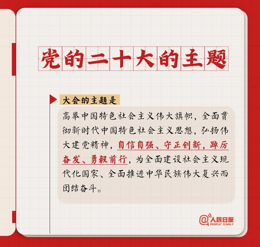 轉(zhuǎn)存！黨的二十大報(bào)告學(xué)習(xí)筆記