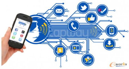 指紋識別 移動支付的安全密鑰與技術(shù)入口